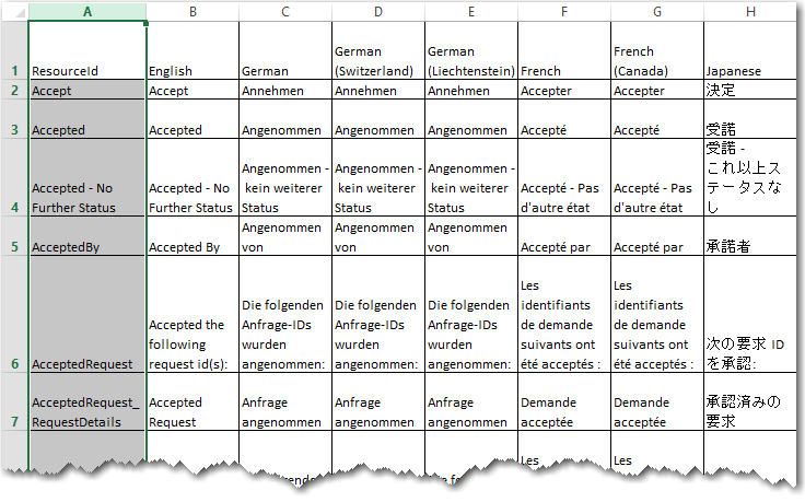 App Portal Text Strings in Excel Spreadsheet