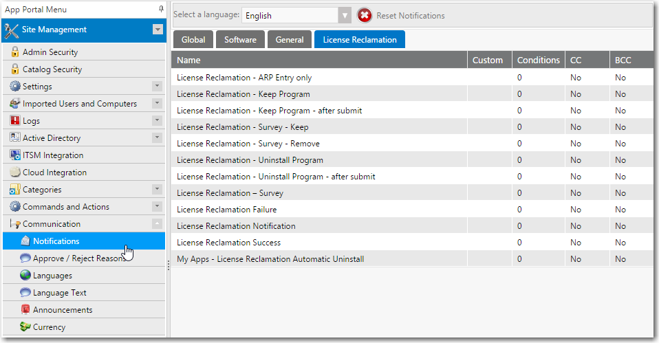 License Reclamation Tab of Site Management &gt; Communication &gt; Notifications